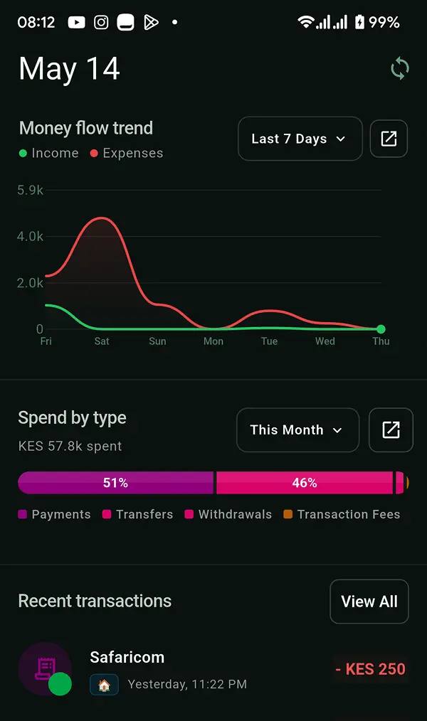 Maganji app home screen